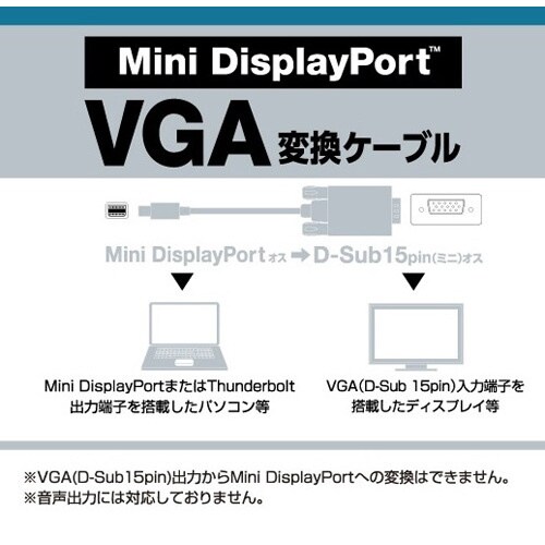 MiniDisplayPort−VGA 2m 黒