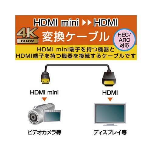 HDMImini イーサネット対応 1.5m 黒