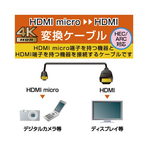 HDMImicro イーサネット対応 1.5m 黒