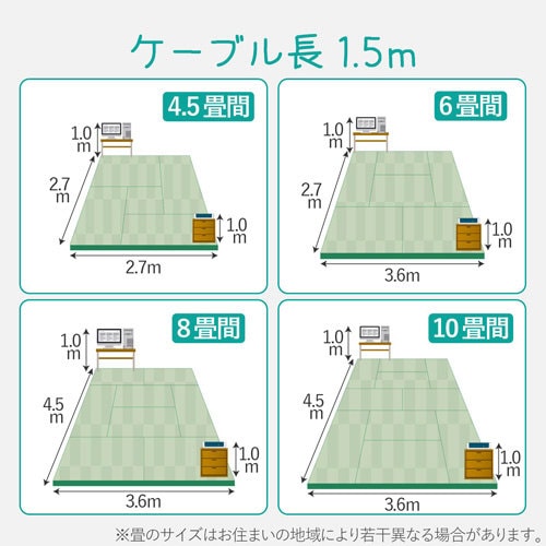 AC充電器 microBケーブル一体+A1ポート