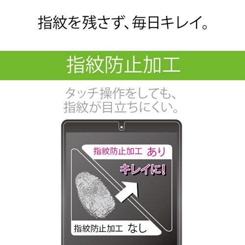 iPad/iPadPro防指紋フィルム 精細防反射