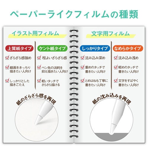 iPad用ペーパーライクフィルム 上質紙
