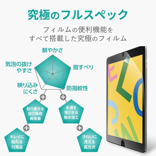 iPad用フルスペックフィルム BLカット