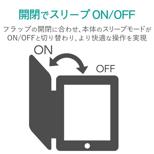 iPadケース スリープ対応 360度 ブラック