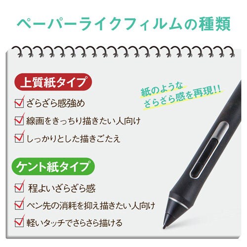 WacomIntuosProMフィルム