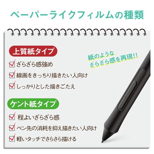 WacomIntuos M フィルム 反射防止