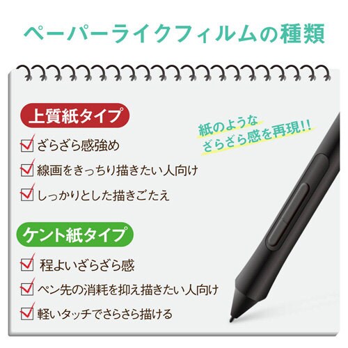 WacomIntuos M フィルム ケント紙