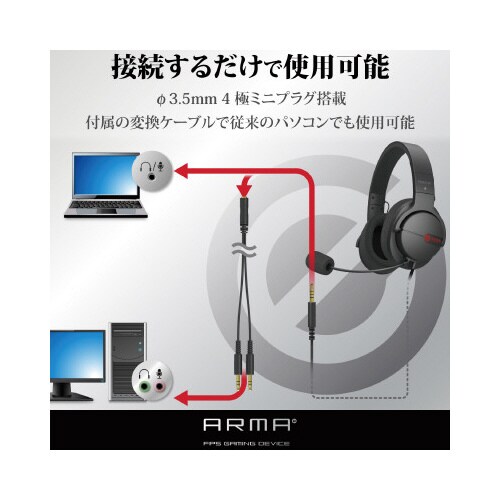 ゲーミングヘッドセット オーバーヘッド 2m BK