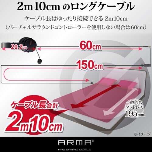 ゲーミングヘッドセット オーバーヘッド 2m BK