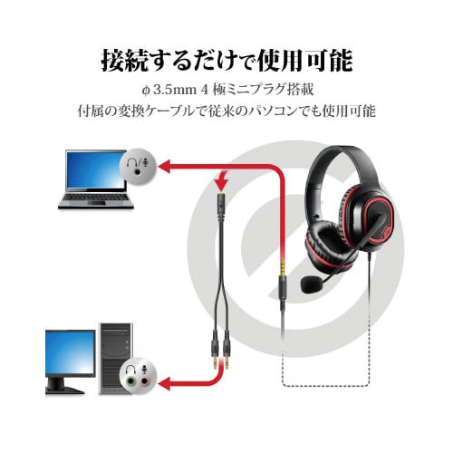 軽量ゲーミングヘッドセット 2m BK