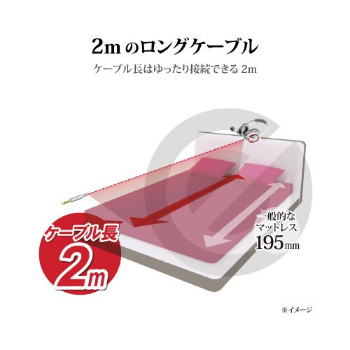 軽量ゲーミングヘッドセット 2m WH