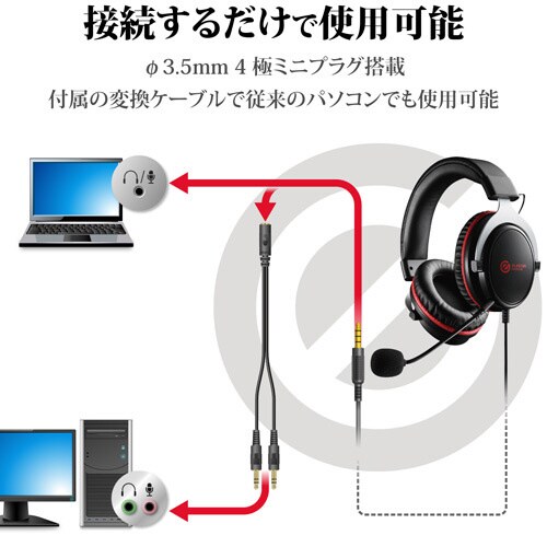 高音質ゲーミングヘッドセット 2m BK