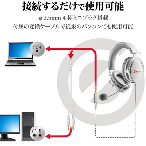 高音質ゲーミングヘッドセット 2m WH