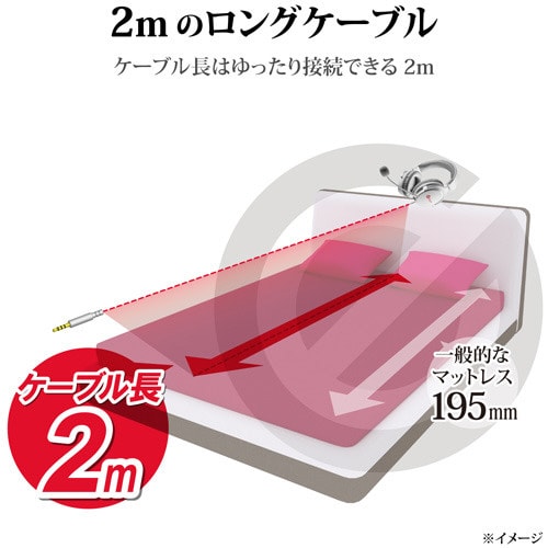 高音質ゲーミングヘッドセット 2m WH