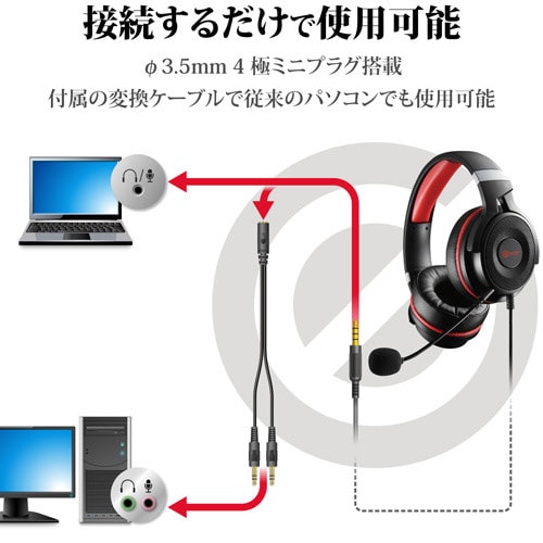 ハイクラスゲーミングヘッドセット 2m BK