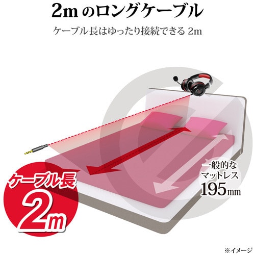 ハイクラスゲーミングヘッドセット 2m BK