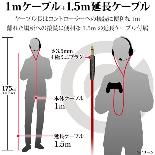 ゲーミングヘッドセット 延長ケーブル付 1m BK