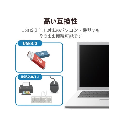 USBハブ 4ポート 個別スイッチ USB3.0
