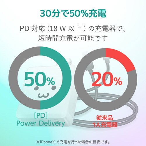 C−ライトニング 1.2m ブラック