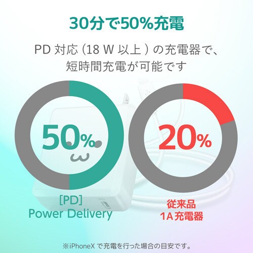 C−ライトニング 1.2m ホワイト