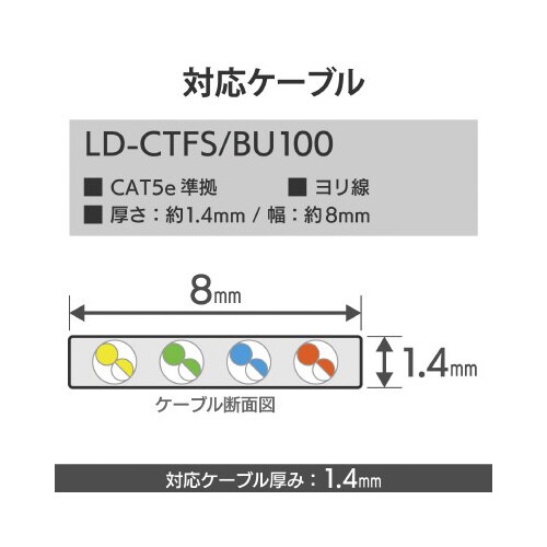 フラットケーブル用皮むき工具