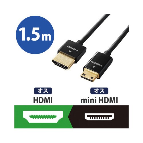 スーパースリムHDMIminiケーブル 1.5m