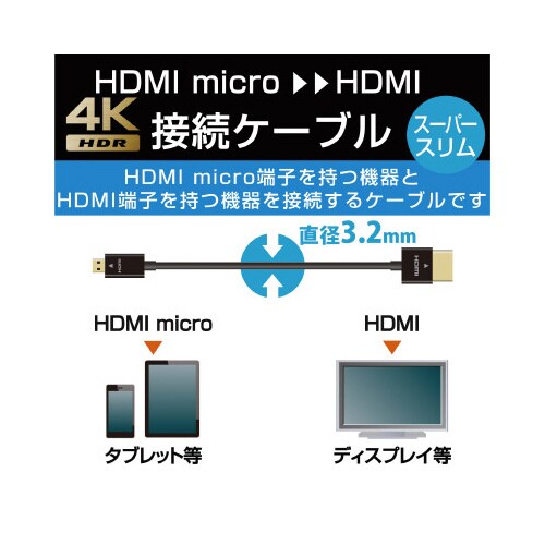 スーパースリムHDMImicroケーブル 1.5m