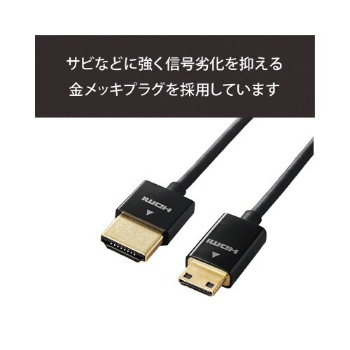 HDMIケーブル/スリム/mini/1.0m