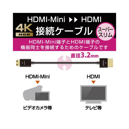 HDMIケーブル/スリム/mini/1.5m