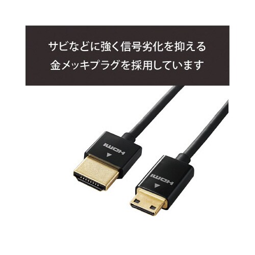 HDMIケーブル/スリム/mini/1.5m