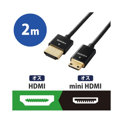 HDMIケーブル/スリム/mini/2.0m