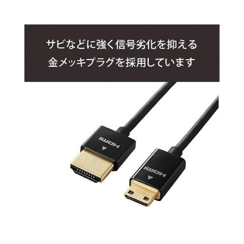 HDMIケーブル/スリム/mini/2.0m