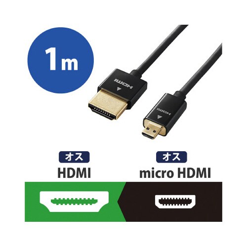 HDMIケーブル/スリム/micro/1.0m