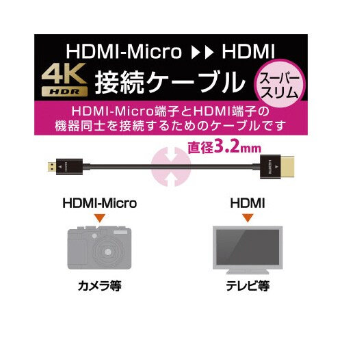 HDMIケーブル/スリム/micro/1.5m