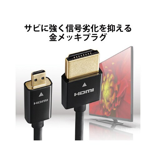 HDMIケーブル/スリム/micro/2.0m