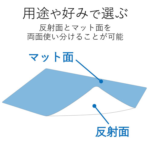 vCoV[tB^[@̂h~@炩^Cv