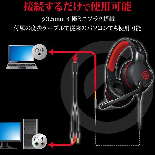 ゲーミングヘッドセット ブラック 2m
