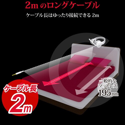 ゲーミングヘッドセット ホワイト 2m