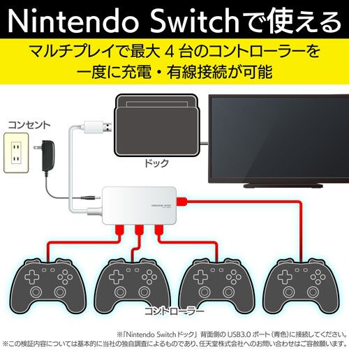 USB3.0ハブ 4ポート セルフパワー ホワイト