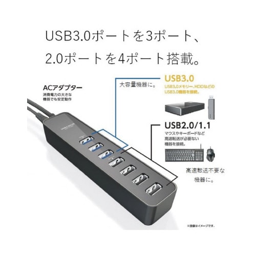 USBハブ 3.0/2.0 計7ポート マグネット