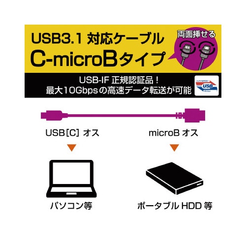 C−microBケーブル 1.0m ブラック