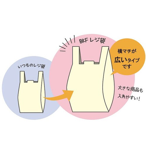 BKFレジバッグ−M 100枚×3