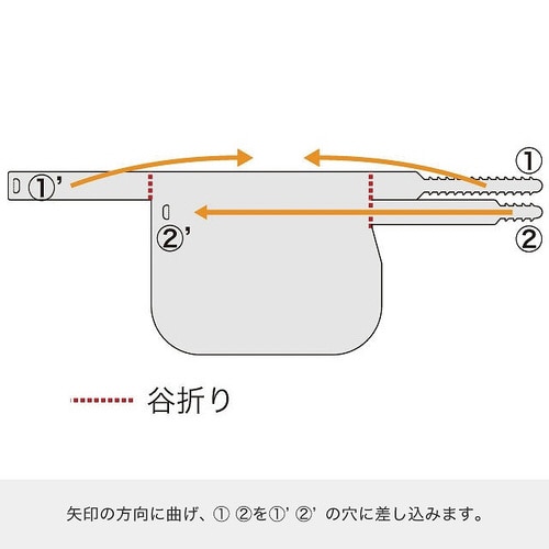 衛生用品/フェイスシールド−1 10枚×2