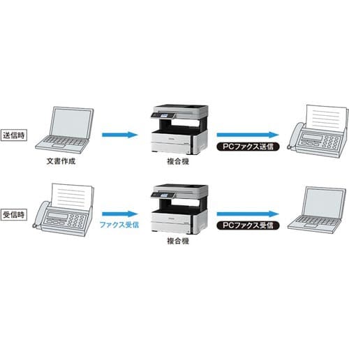 A4モノクロ複合機 PX−M270FT エコタンク