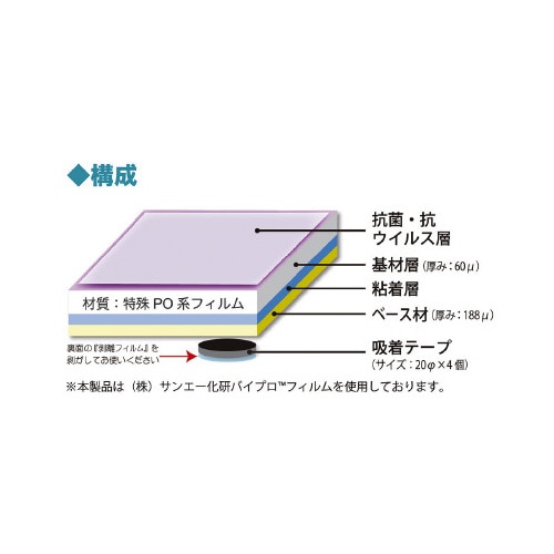 抗菌・抗ウイルスデスクマット400×600 5枚入