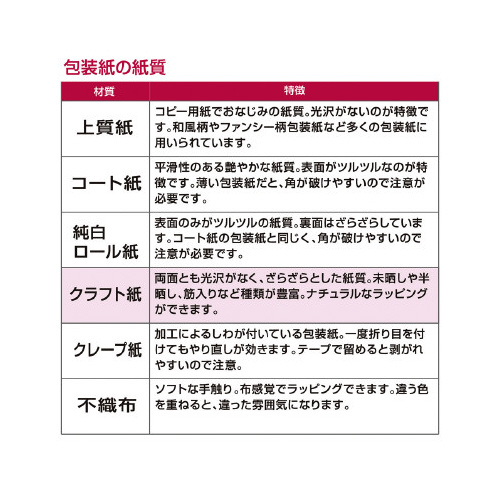 @a