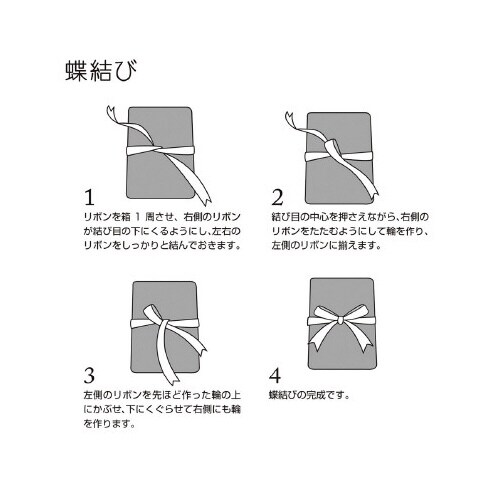 リボン ソフトメタル 銀 6mm×20m
