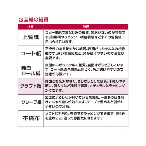 @n