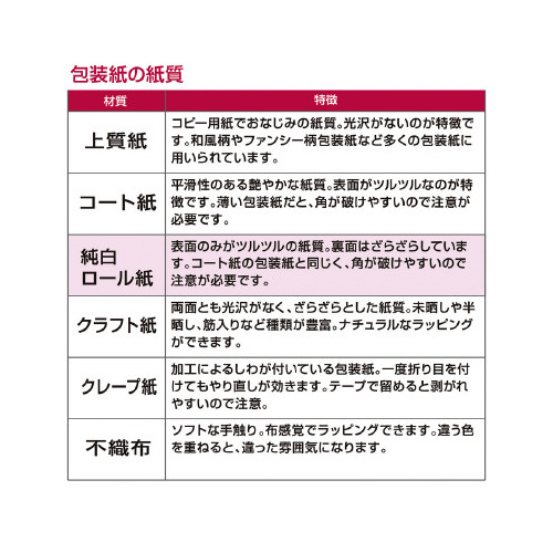 @t@V[EoGeB