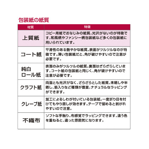@S